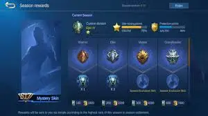 Urutan Rank Mobile Legends Terbaru 2026 dan Perbedaan Tiap Tier