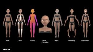 Karakter Roblox: Jenis, Kostum, dan Tips Kustomisasi Biar Avatar Kamu Stand Out (roblox.com)